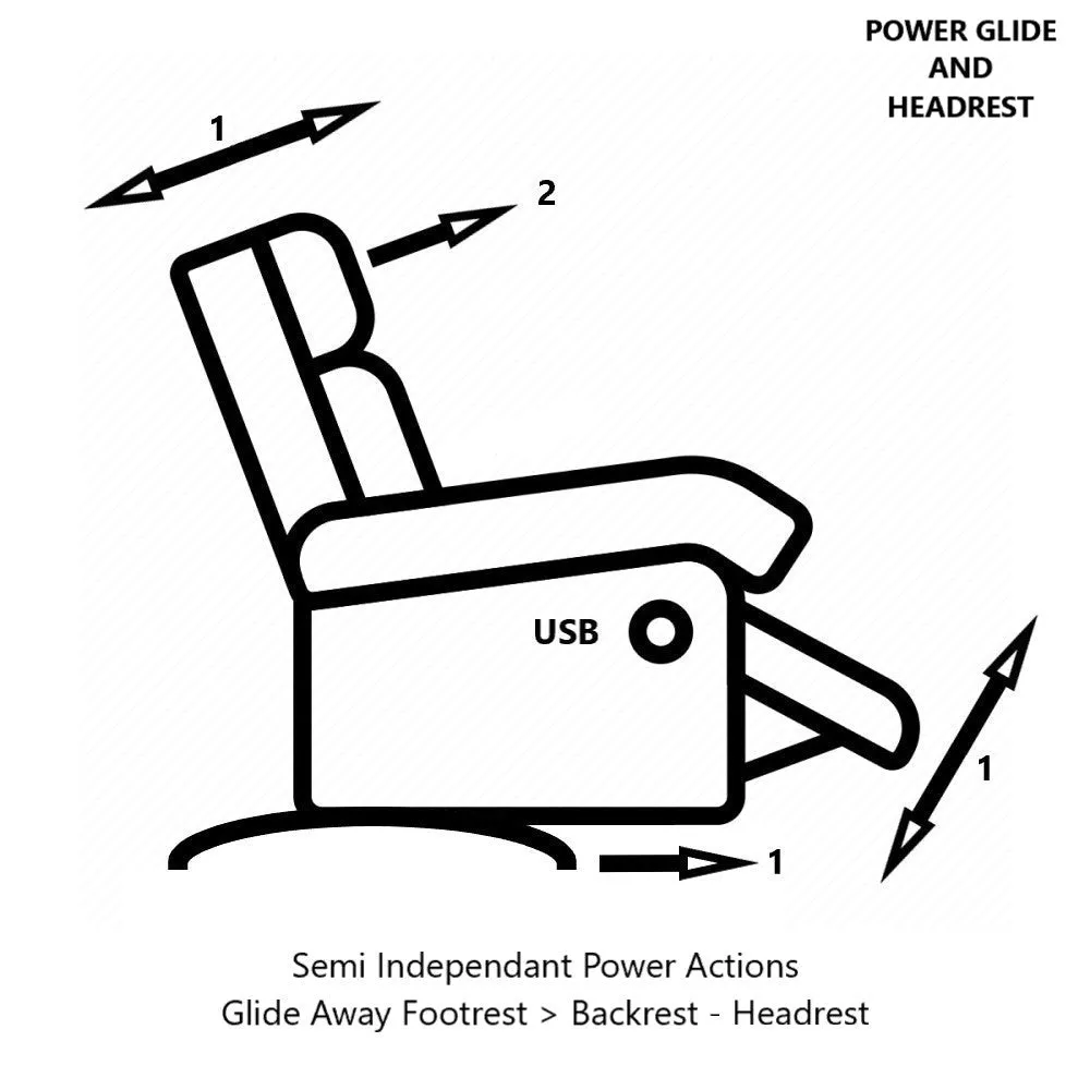 La-Z-Boy Derby Power Recliner